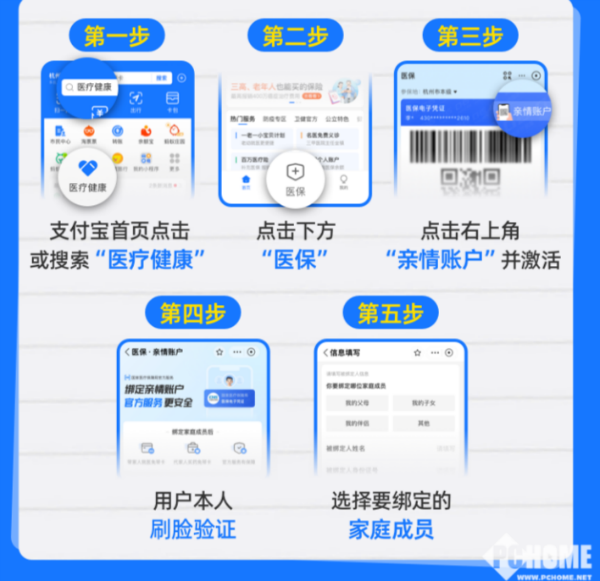 象山最新医保卡怎么绑定子女使用方法分析(最方便真实的象山医保卡绑定子女使用流程方法)