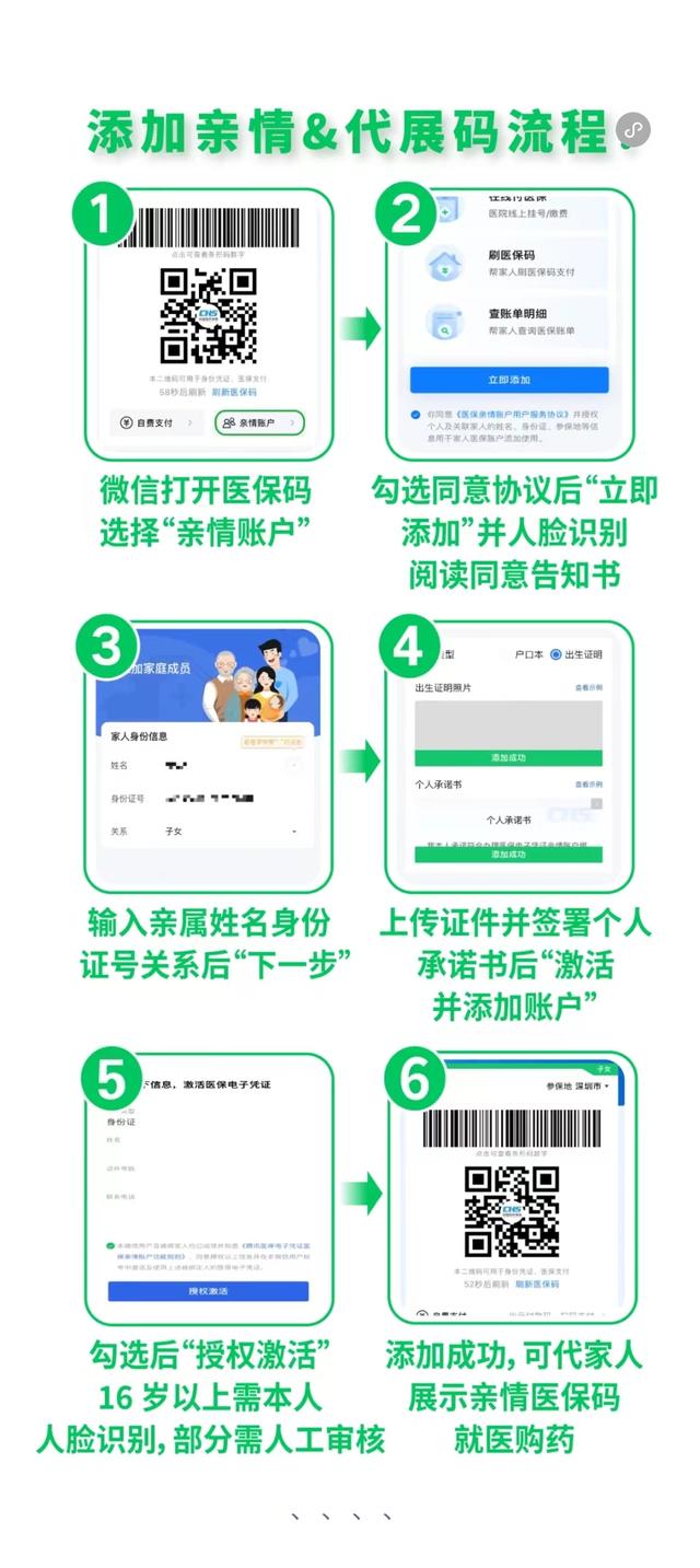 象山最新医保卡怎么绑定微信提现到银行卡方法分析(最方便真实的象山医保卡绑定在微信怎么用方法)