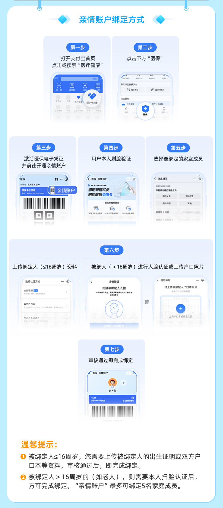 象山最新医保卡如何绑定手机电子医保卡方法分析(最方便真实的象山如何绑定医保电子码方法)