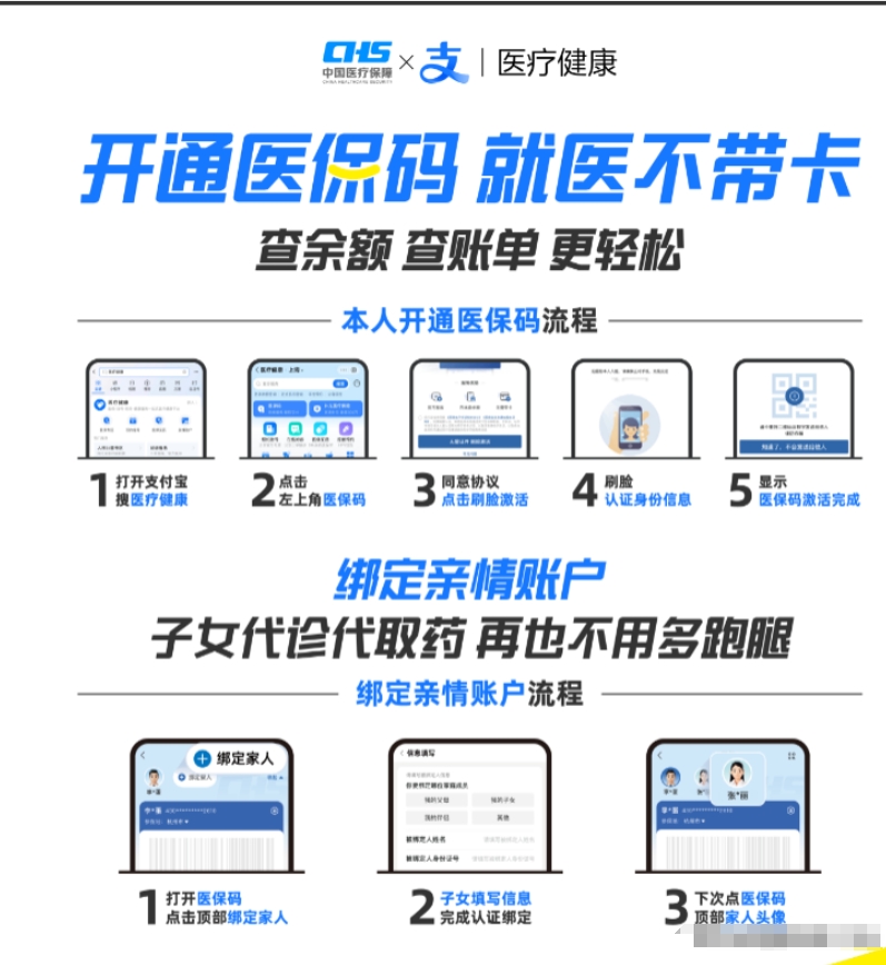 象山最新医保余额怎么套出来方法分析(最方便真实的象山医保余额怎么套出来的方法)