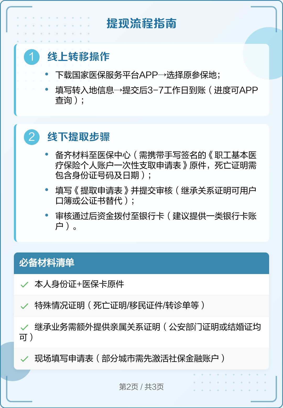 象山最新医保卡里的钱怎么取出来方法分析(最方便真实的象山去逝后医保卡里的钱怎么取出来方法)