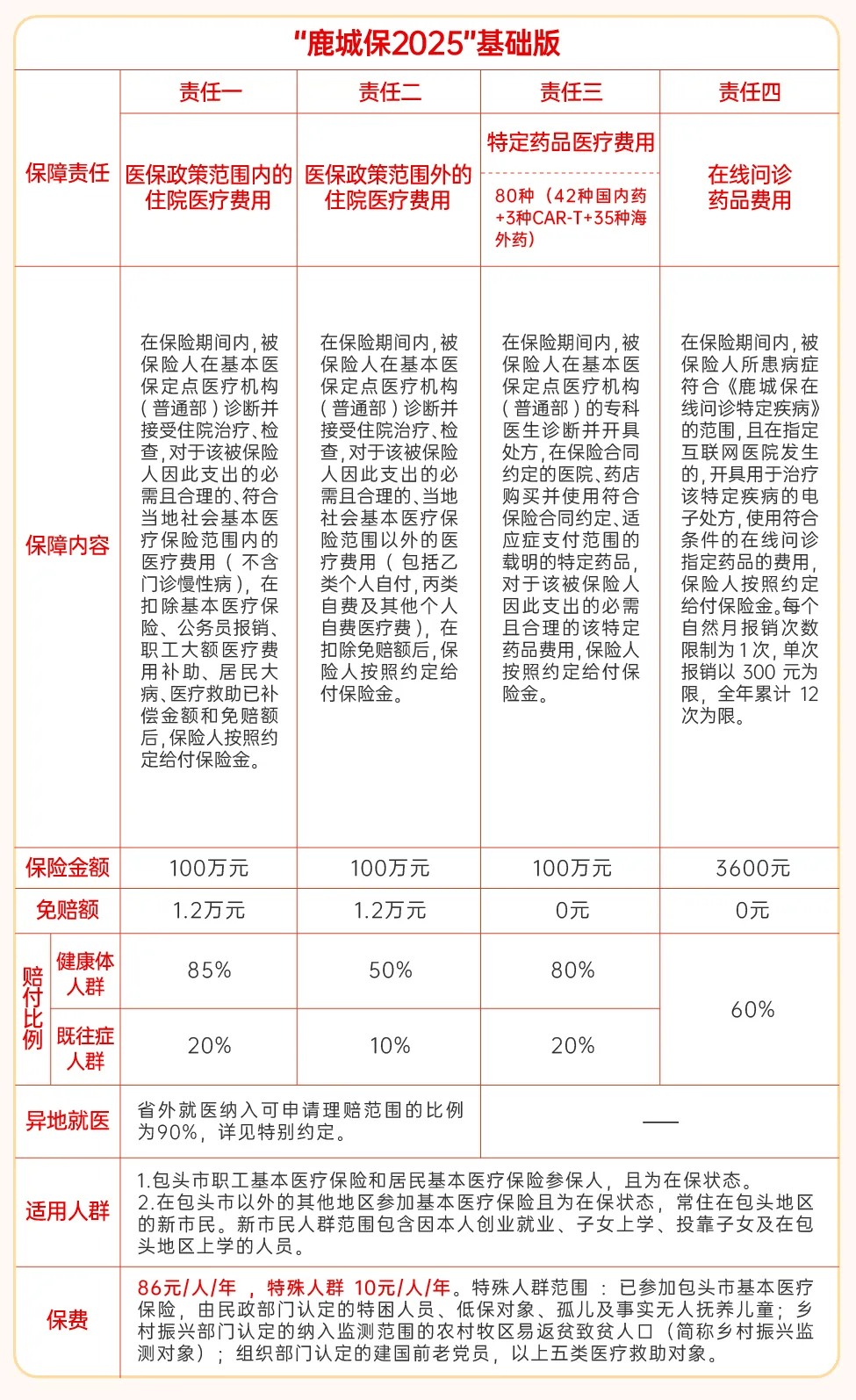 象山最新医保卡提取现金方法2025最新方法分析(最方便真实的象山医保卡提取现金方法2025最新规定方法)