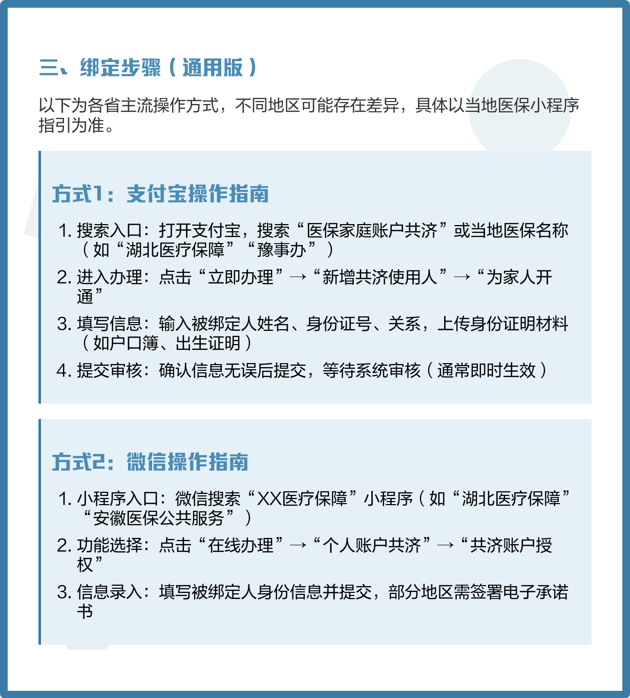 象山最新医保卡怎么绑定家人共享方法分析(最方便真实的象山医保卡怎么绑定家人共享重庆的方法)