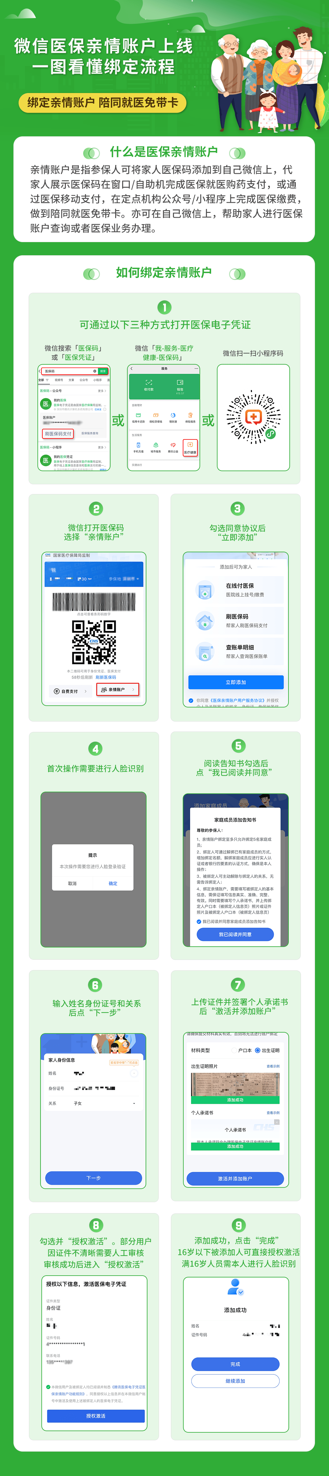 象山最新医保卡提取24小时微信怎么提取方法分析(最方便真实的象山医保卡提现联系方式方法)