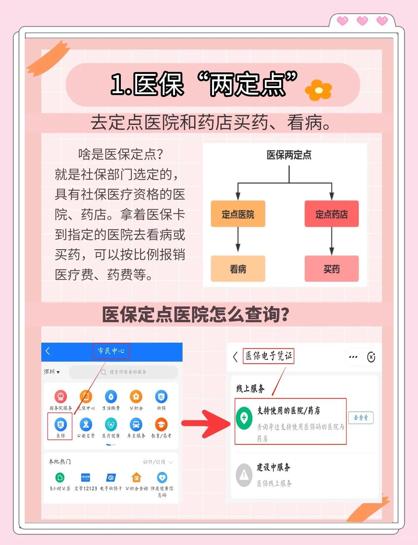 象山最新医保卡提现方法支付宝方法分析(最方便真实的象山医保卡里的钱支付宝怎么转给家人步骤方法)